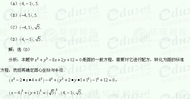 【江苏成人高考】复习资料理科数学--双曲线